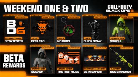 how to get access to celia's computer|Get Ready for Call of Duty: NEXT: Event Intel, How to .
